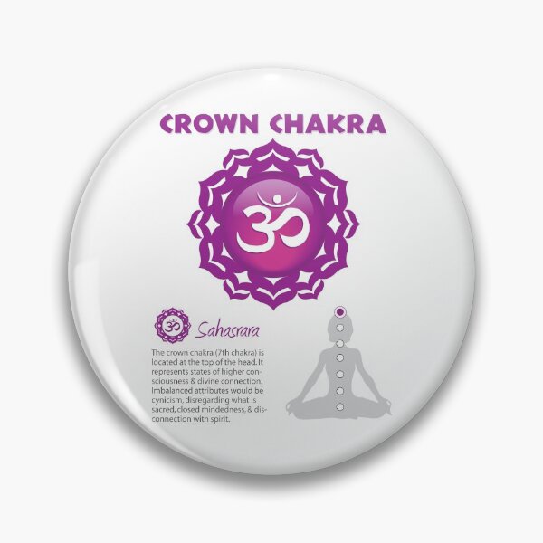 Item preview, Crown Chakra Chart - 12 designed and sold by chakraplaza.