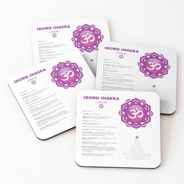 Item preview, Crown Chakra Chart - 12b designed and sold by chakraplaza.