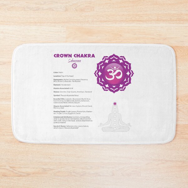 Item preview, Crown Chakra Chart - 12b designed and sold by chakraplaza.