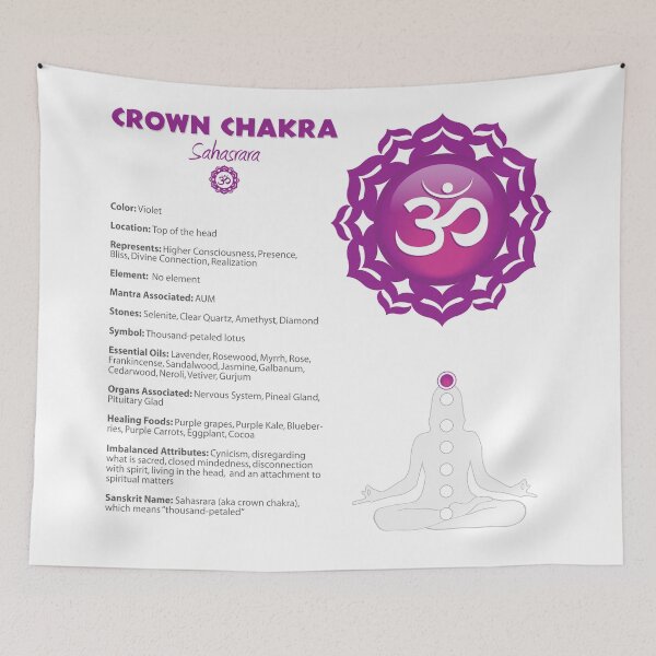 Item preview, Crown Chakra Chart - 12b designed and sold by chakraplaza.