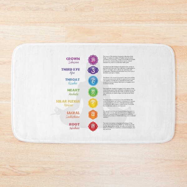 Item preview, 7 Chakra Woman Chart - 15 designed and sold by chakraplaza.