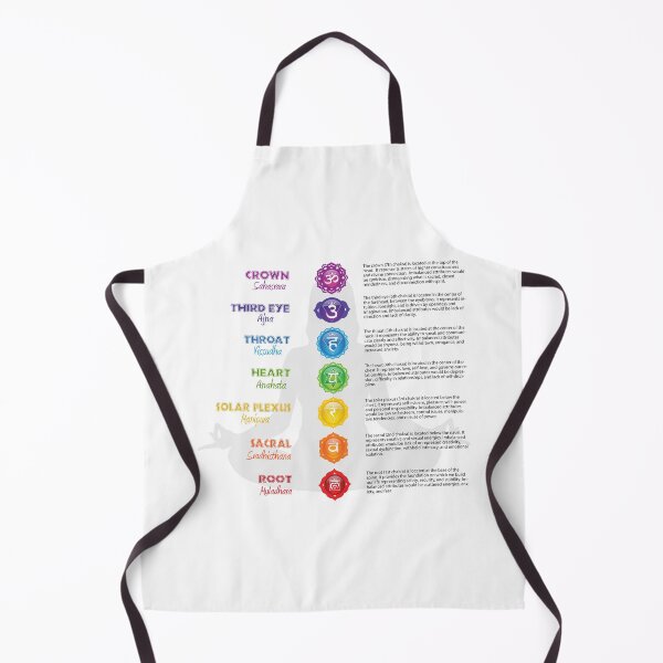 Item preview, 7 Chakra Woman Chart - 15 designed and sold by chakraplaza.