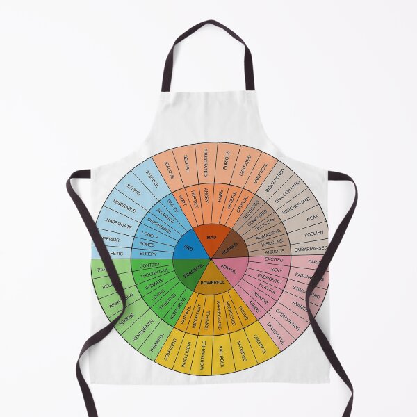 Item preview, Wheel Of Emotions designed and sold by rejebolla.