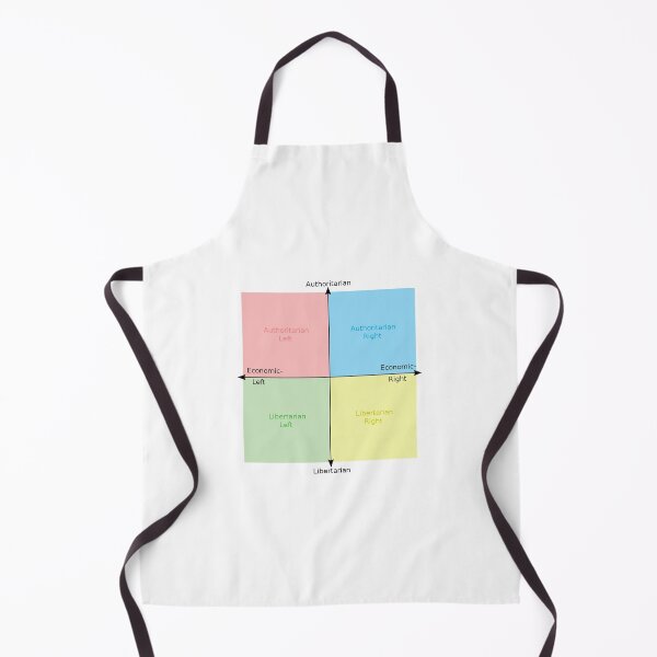 Item preview, Political compass designed and sold by UnPEngineer.