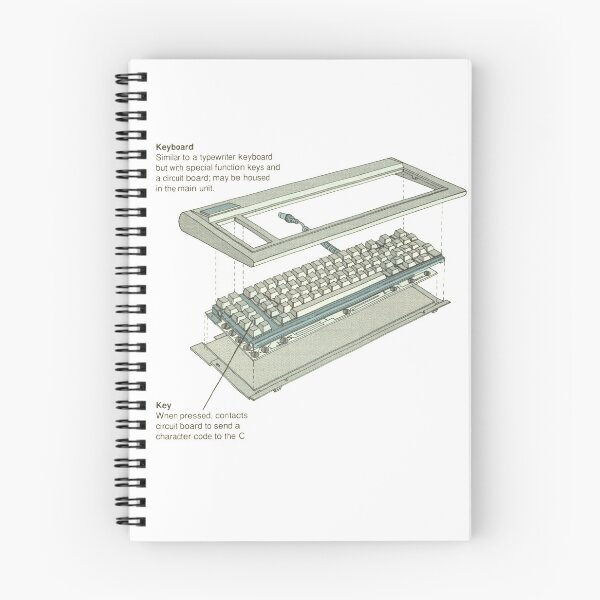 Item preview, Keyboard Diagram Blueprint - Vintage Retro Illustration designed and sold by elevens.