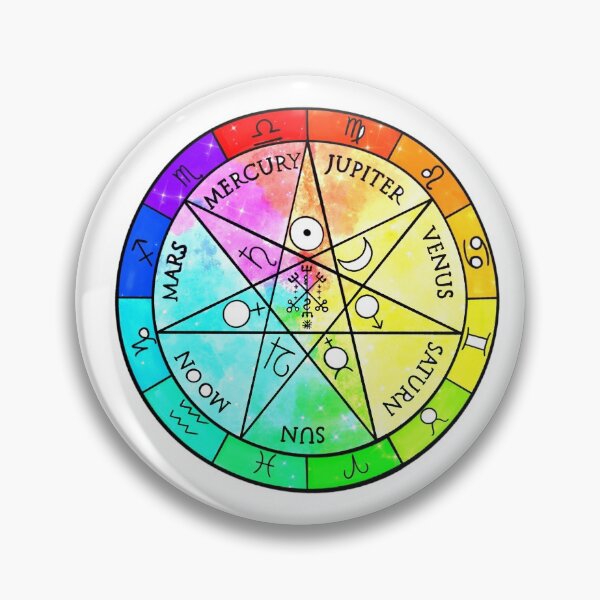 Item preview, Rainbow Zodiac Chart designed and sold by ShortStickers.