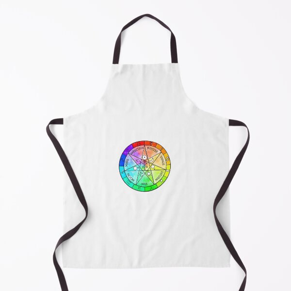Item preview, Rainbow Zodiac Chart designed and sold by ShortStickers.