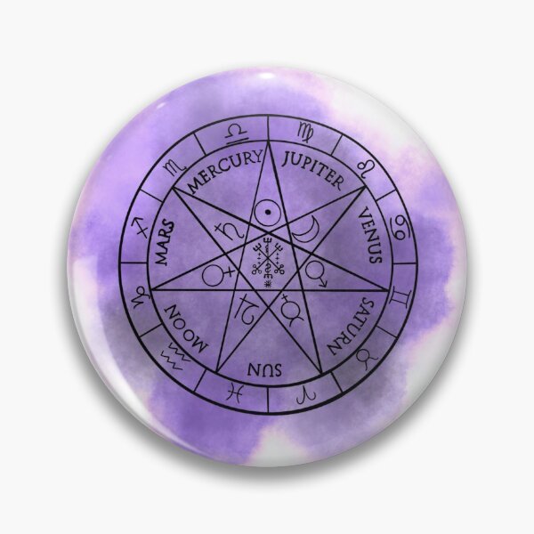 Item preview, Purple and Black Water Color Zodiac Chart designed and sold by ShortStickers.