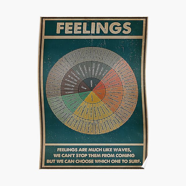 feelings are much like waves we can;t stop them from coming but we can choose which one to surf Poster