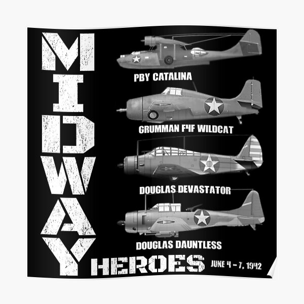 The Battle of Midway Plane Spotting American WW2 Planes Poster