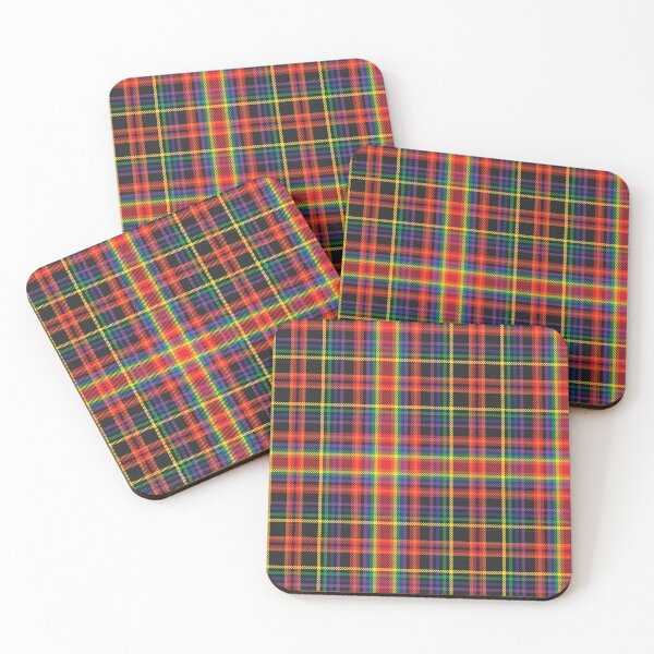 Item preview, Rainbow Glen Plaid Tartan Pattern designed and sold by Siu-Hong Mok.