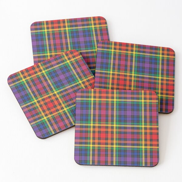 Item preview, Rainbow Glen Plaid Tartan Pattern designed and sold by Siu-Hong Mok.