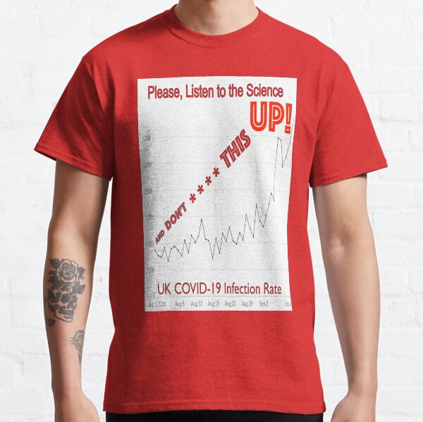 Please, Listen to the Science Classic T-Shirt