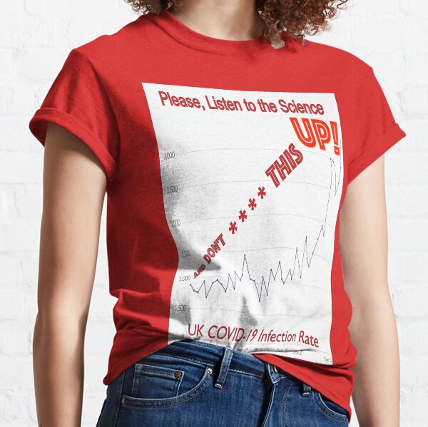 Please, Listen to the Science Classic T-Shirt