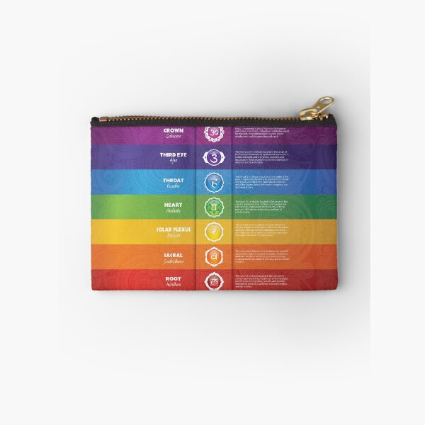 Item preview, 7 Chakra Chart - 18 designed and sold by chakraplaza.