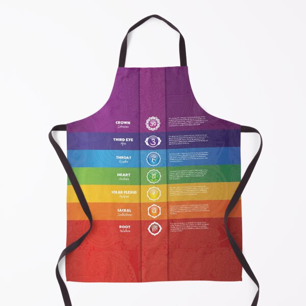 Item preview, 7 Chakra Chart - 18 designed and sold by chakraplaza.