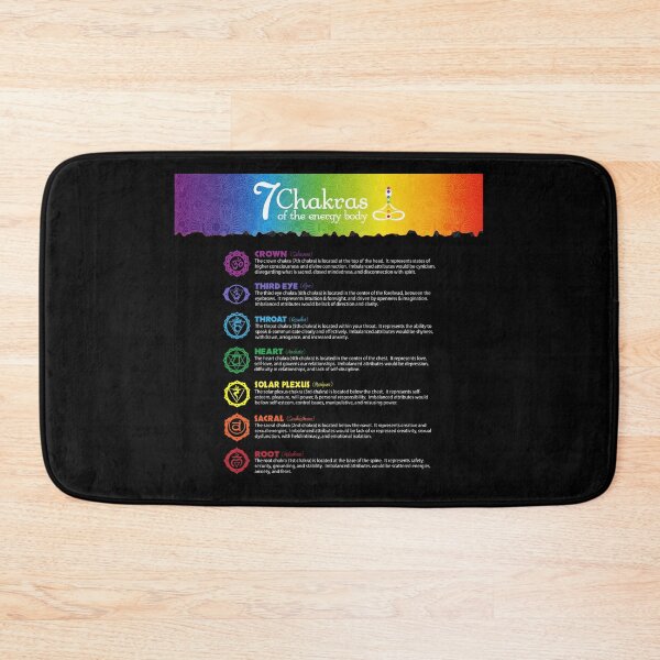 Item preview, 7 Chakra Chart - 19 BBG designed and sold by chakraplaza.