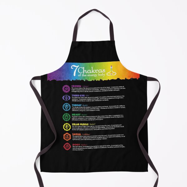 Item preview, 7 Chakra Chart - 19 BBG designed and sold by chakraplaza.
