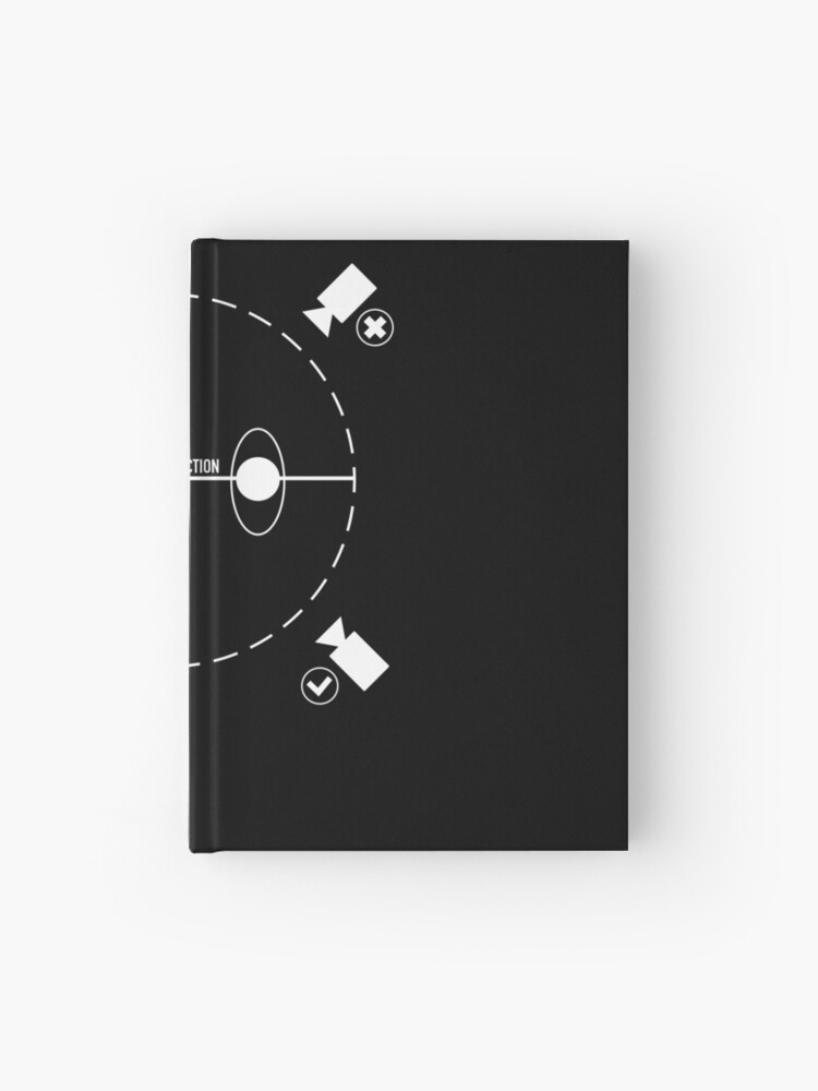 180 degree film theory rule for cinema addict | Hardcover Journal