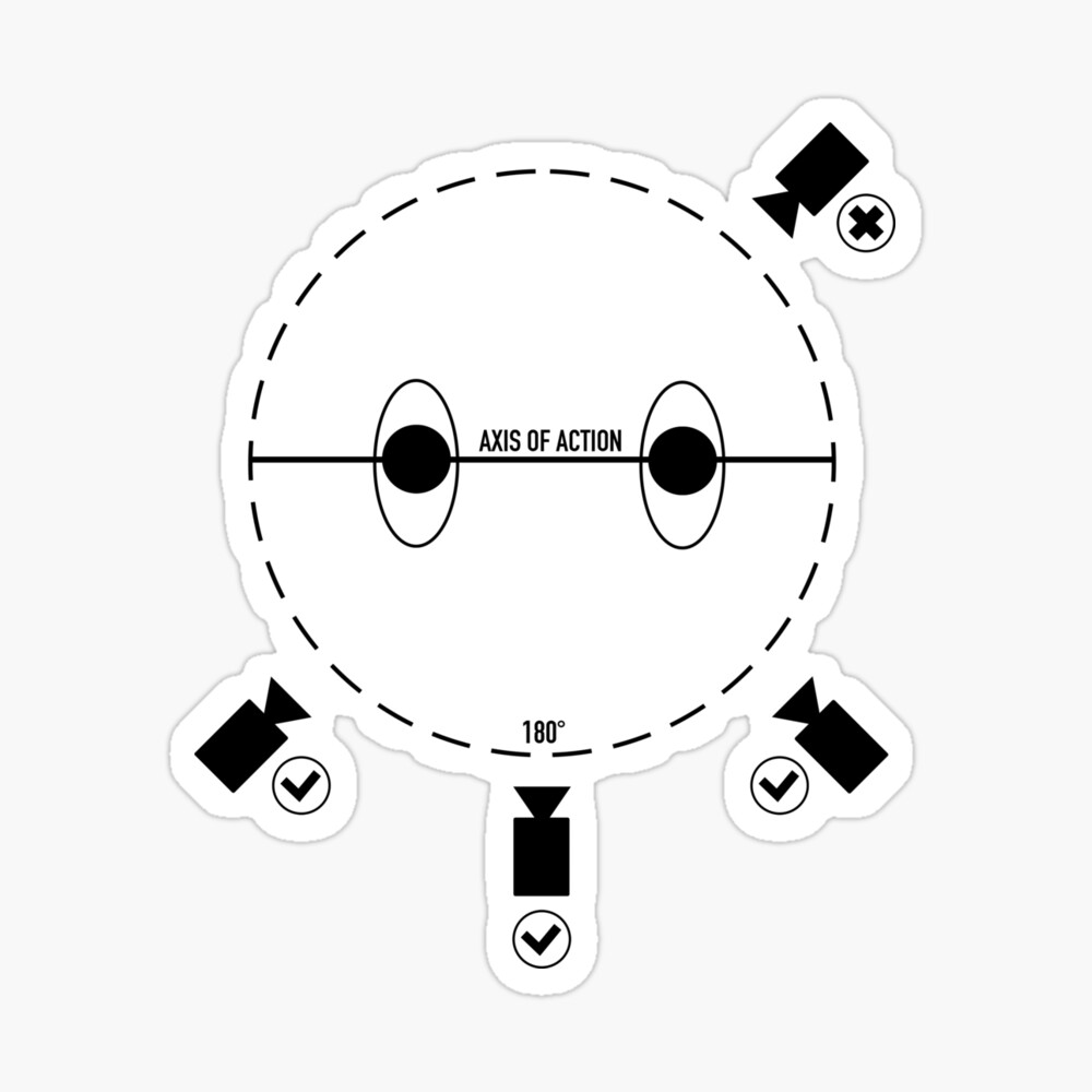 180 Degree Film Theory Rule For Cinema Addict Hardcover Journal By Cinemadnesshirt Redbubble