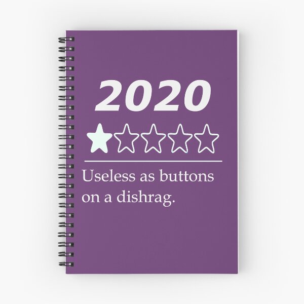 Item preview, 2020 star rating - Useless as buttons on a dishrag designed and sold by geeverny.