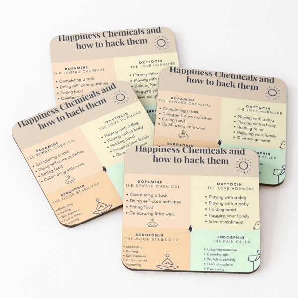 Item preview, Happiness Chemicals and how to hack them designed and sold by BeyondthAbysmal.