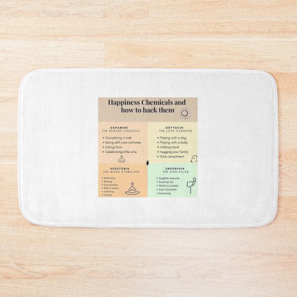 Item preview, Happiness Chemicals and how to hack them designed and sold by BeyondthAbysmal.