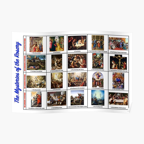 The Mysteries of the Rosary Poster