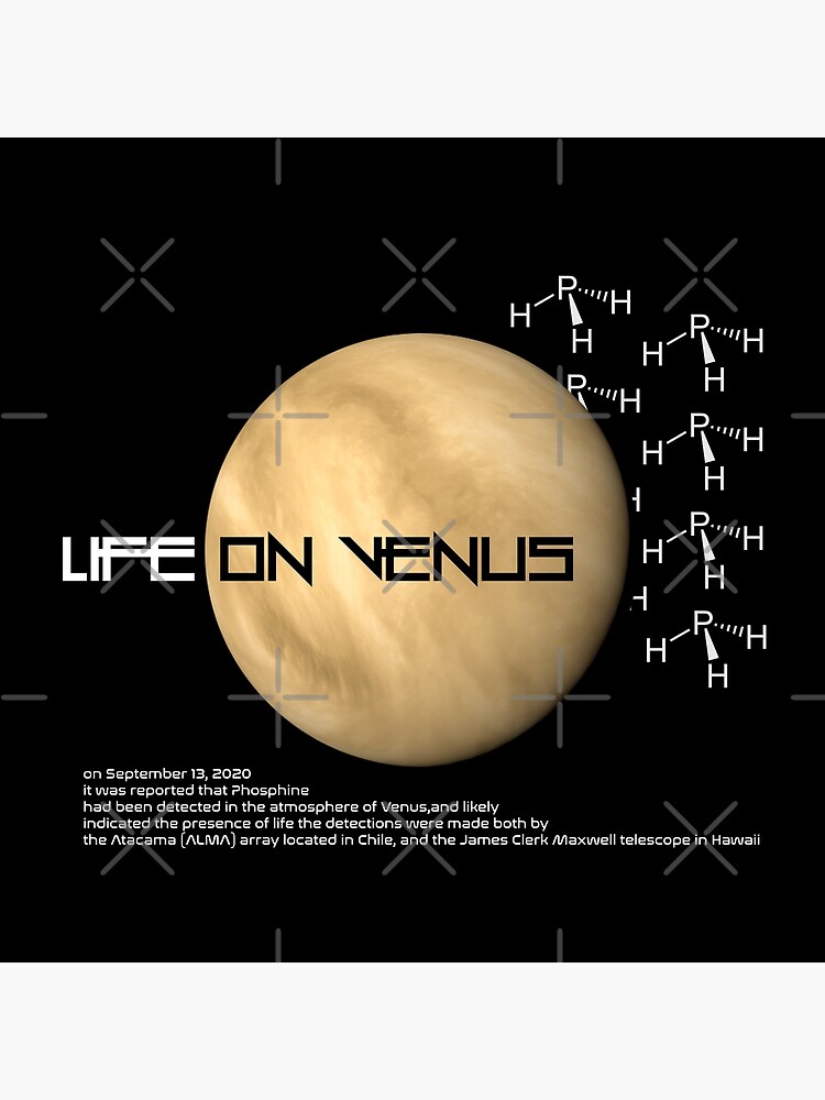 Life On Venus 2020 in white Premium Matte Vertical Poster sold by Diogo ...