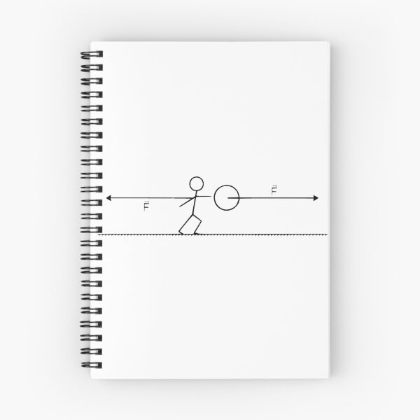 Item preview, newton's 3rd law designed and sold by designMarks.