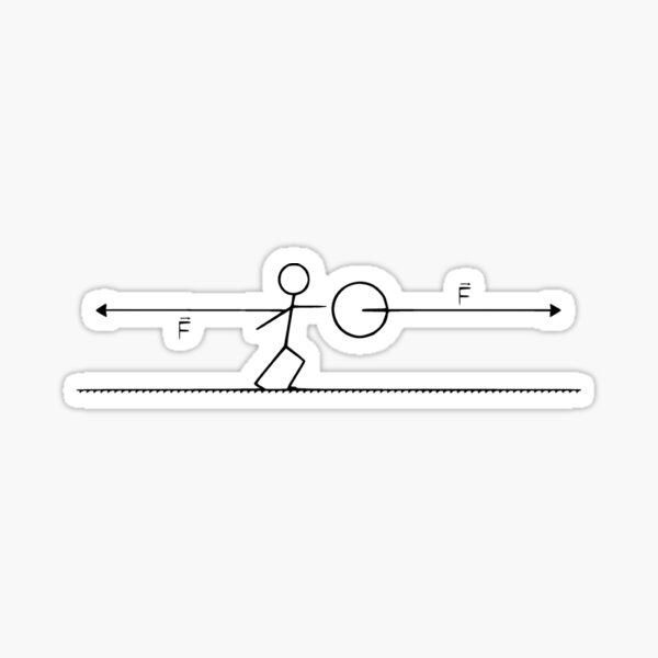 newton's 3rd law Sticker
