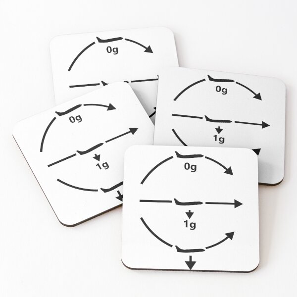 Item preview, g-force designed and sold by designMarks.