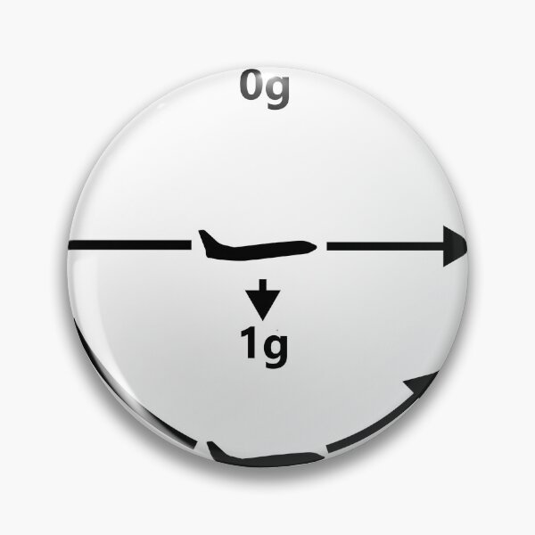 Item preview, g-force designed and sold by designMarks.