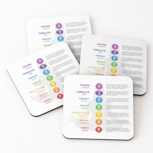 Item preview, 7 Chakra Woman Chart - 15 designed and sold by chakraplaza.