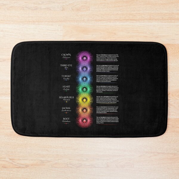 Item preview, 7 Chakra Chart - 20 designed and sold by chakraplaza.