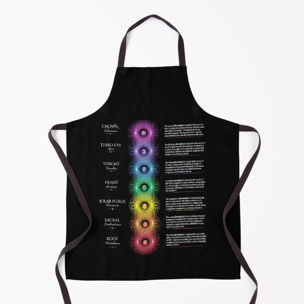 Item preview, 7 Chakra Chart - 20 designed and sold by chakraplaza.