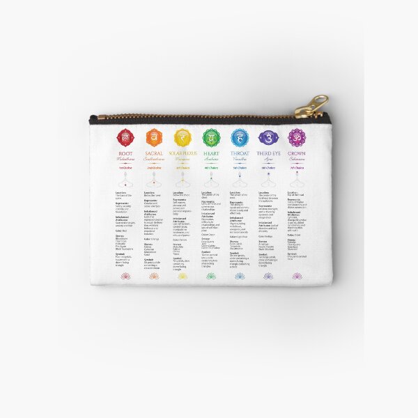 Item preview, 7 Chakra Chart - 21 designed and sold by chakraplaza.