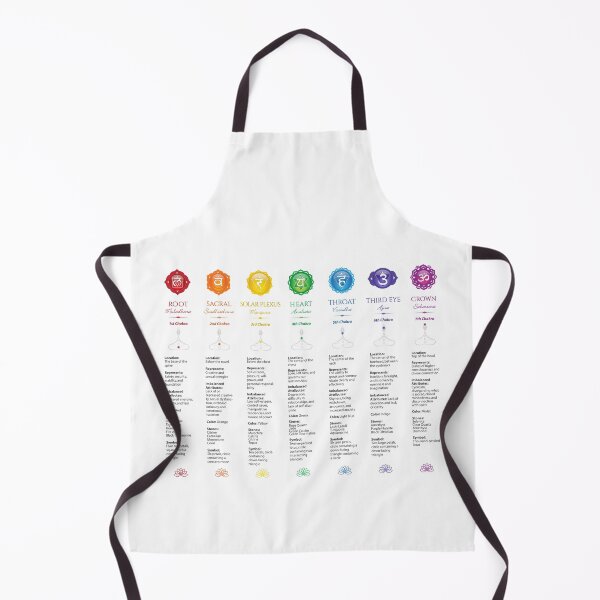 Item preview, 7 Chakra Chart - 21 designed and sold by chakraplaza.