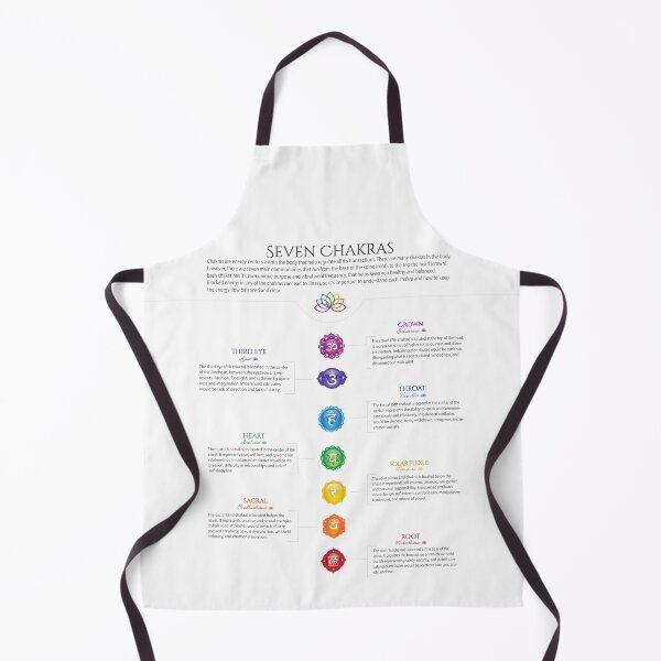 Item preview, 7 Chakra Chart - 23 designed and sold by chakraplaza.
