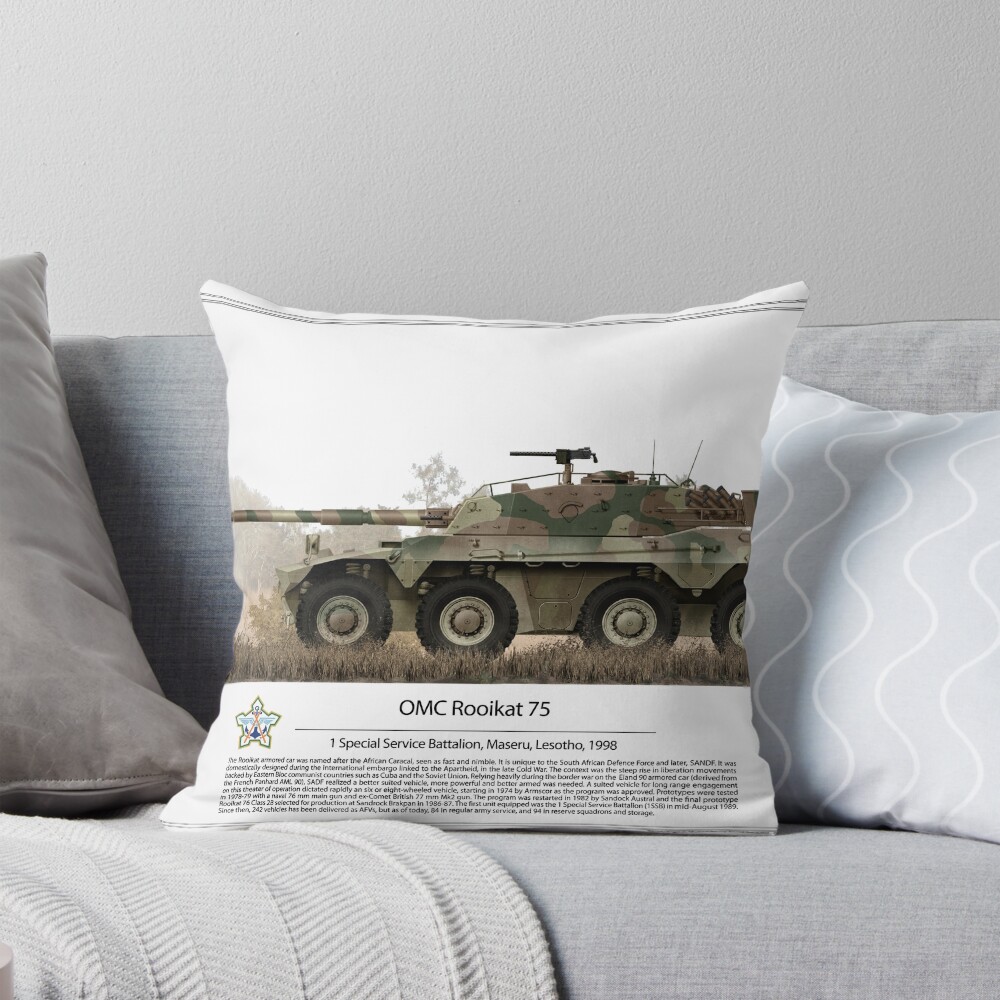 Item preview, Throw Pillow designed and sold by TheCollectioner.