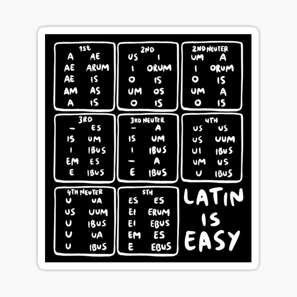 Item preview, Latin Declensions Cheatsheet - Latin Is Easy designed and sold by isstgeschichte.