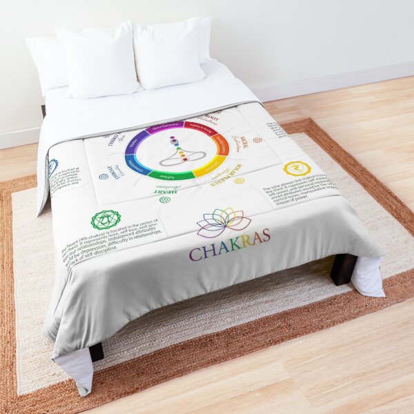 Chakra Bedding for Sale