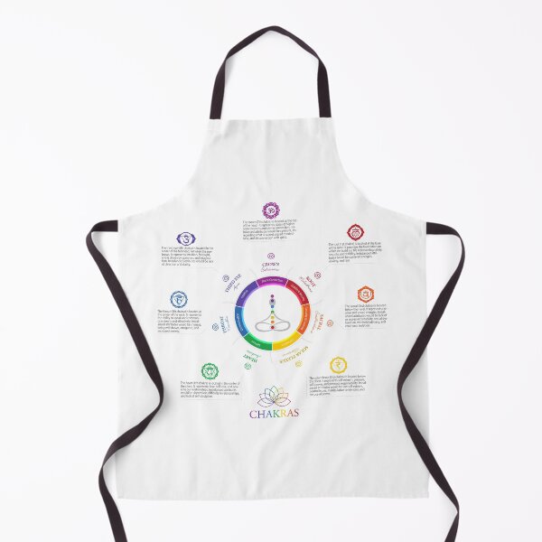 Item preview, 7 Chakras Lotus Chart - 25 designed and sold by chakraplaza.