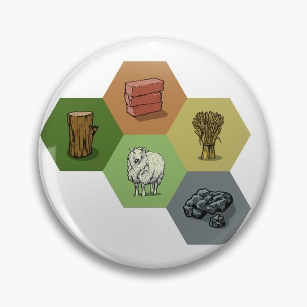 Item preview, All Resources designed and sold by adamkenney.