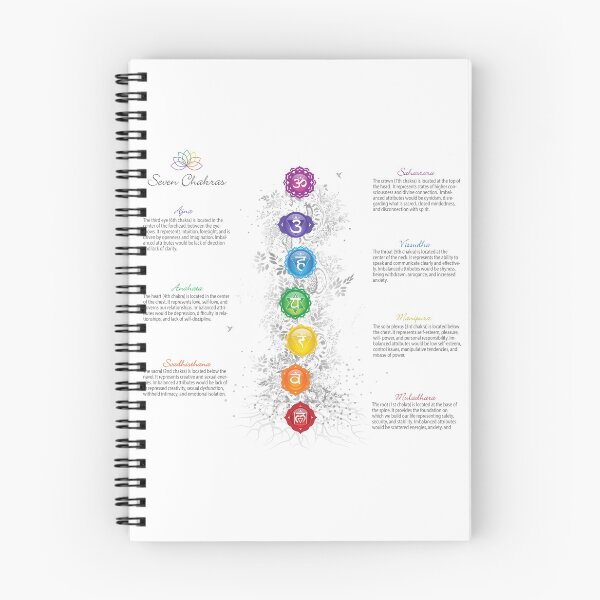 Item preview, 7 Chakra Tree Chart - 26 designed and sold by chakraplaza.