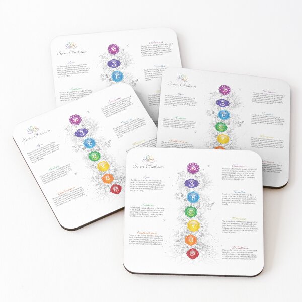 Item preview, 7 Chakra Tree Chart - 26 designed and sold by chakraplaza.