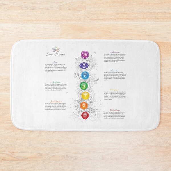 Item preview, 7 Chakra Tree Chart - 26 designed and sold by chakraplaza.
