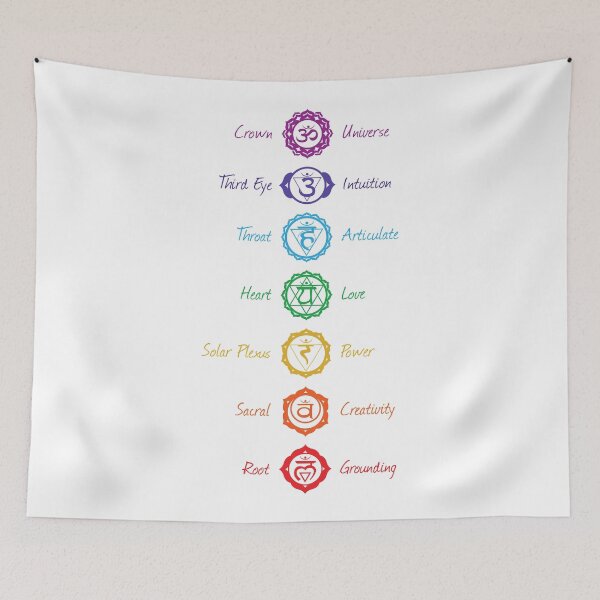 Item preview, 7 Chakra Symbols & Names - 28 WB designed and sold by chakraplaza.