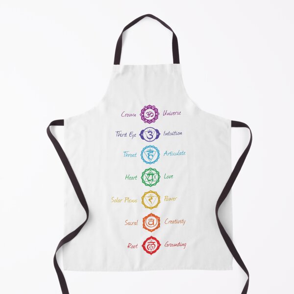 Item preview, 7 Chakra Symbols & Names - 28 WB designed and sold by chakraplaza.
