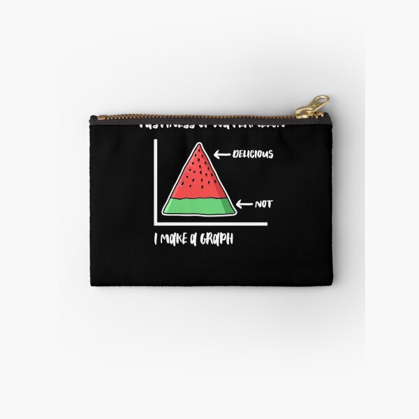 Item preview, Tastiness of Water melon as graph designed and sold by NeXore.